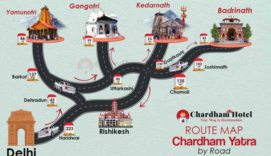 Char Dham Yatra Route Map