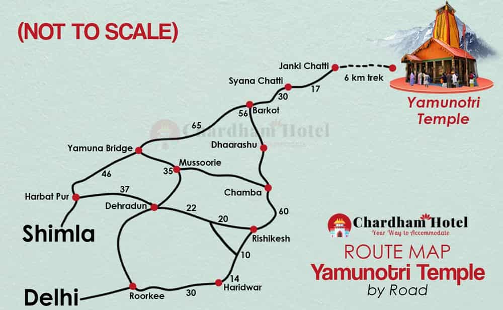 Yamunotri Route map