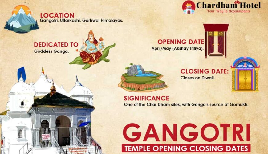 Gangotri Opening & Closing Dates